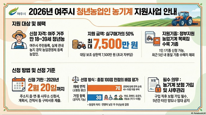 청년농업.jpg