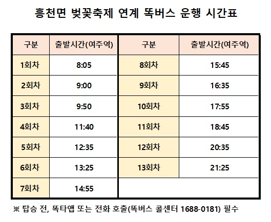 벚꽃축제.jpg