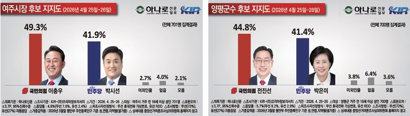 여론조사.jpg