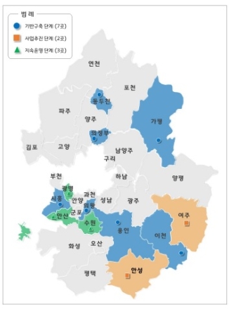 경기도, ‘2025년 경기 더드림 재생사업’ 공모 결과 12곳 선정