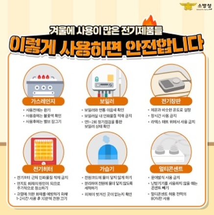 이천소방서, 반복 화재 사업장 대상 겨울철 맞춤형 화재예방 나서