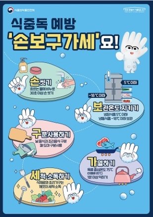 겨울철 식중독, 방심은 금물!