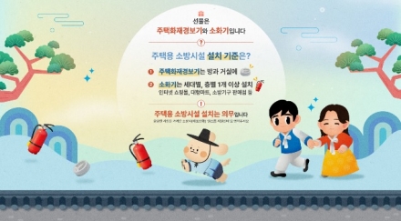 이천소방서, 안전한 설 명절을 위한 주택용 소방시설 설치 홍보