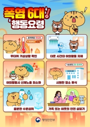 여주시보건소, 폭염 상황관리 체계 운영