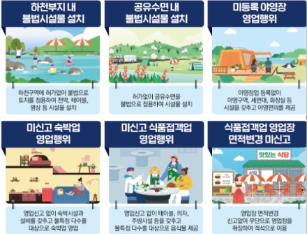불법 도립 자연공원 계곡·하천 불법행위 집중 단속 펼친다