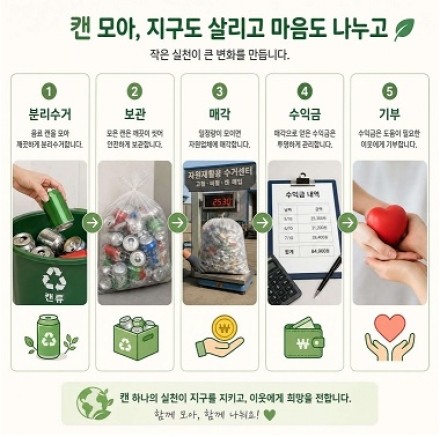 공단, 체육시설 자원순환 캠페인 「캔(CAN)모아! 나눔」 추진