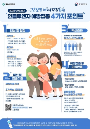 광주시, 9월 21일부터 인플루엔자 무료 예방접종 단계적 시행