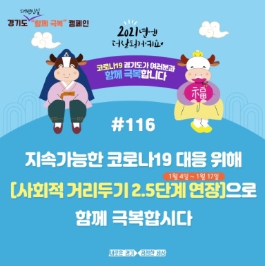 도, 1년간 코로나19 확진·사망자 통계 발표. 1만4,735명 확진. 273명 사망