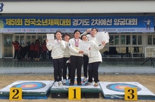 여주 여흥초등학교, 제51회 전국소년체전 양궁