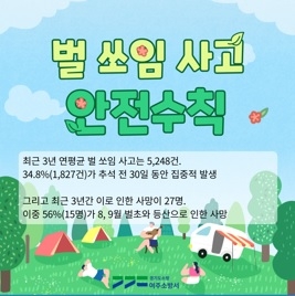 여주소방서, 가을철 벌 쏘임 사고 예방 안내