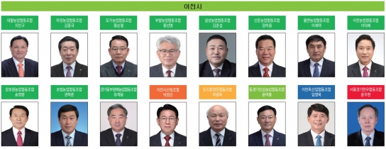제3회 전국동시조합장선거 당선을 축하드립니다