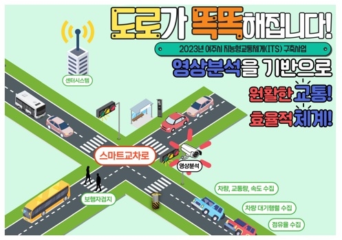 여주시 지능형교통체계(ITS) 구축 완료