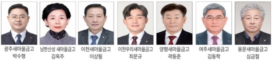 제1회 전국 동시새마을금고 이사장 선거 결과