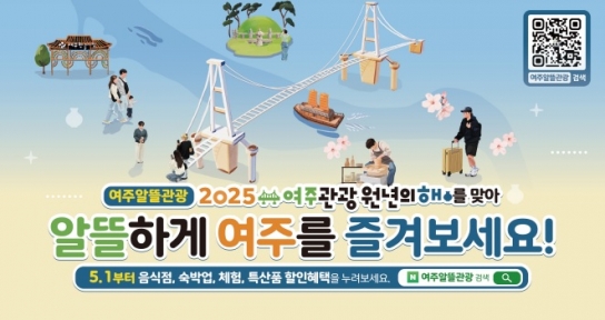 여주 관광 원년의 해, 알뜰하게 여주를 즐기는 여행의